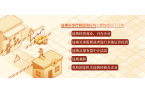 黨紀學習教育 | 從事這些營利活動屬于違