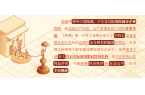 黨紀學習教育 | 對配偶、子女及其配偶違